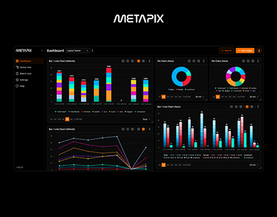 Metapix (AI Tool) Redesign
