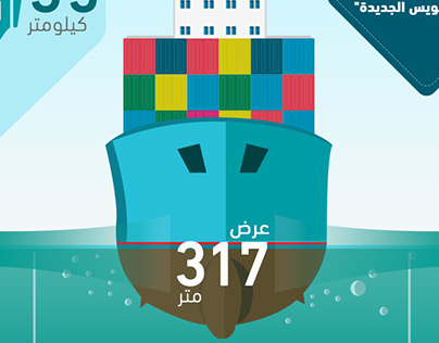 Suez canal infographic