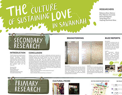 Sustaining Love in Savannah | Contexture Research