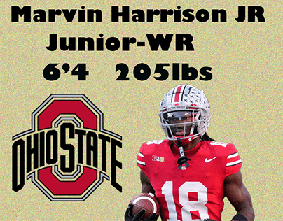 Marvin Harrison Jr Draft Profile