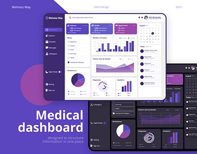 Medical Dashboard | UI/UX