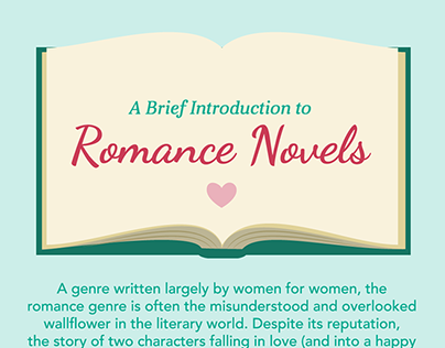 Romance Novel Infographic