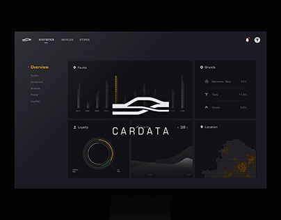CARDATA - Vehicle and Transportation Big Data System