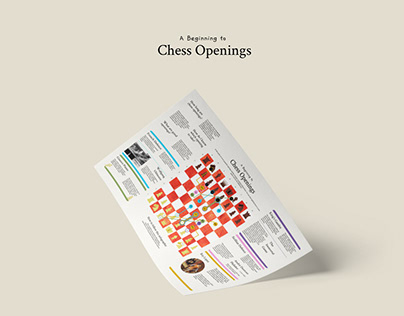 Project thumbnail - Chess Openings Infographic