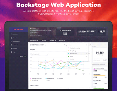 Backstage Web Application