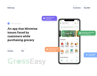 GrossEasy | App that Minimises grocery shopping issues