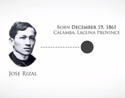 Story of Jose Rizal