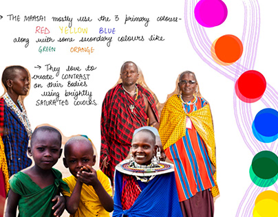 Maasai Tribe of Kenya- Primary study