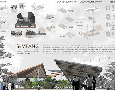 Sempang, an entrepreneurship hub