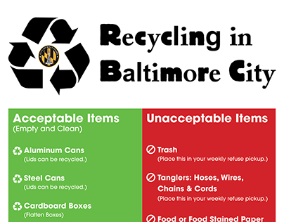 Recycle Flyers for Baltimore City