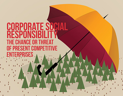 Corporate social responsibility.