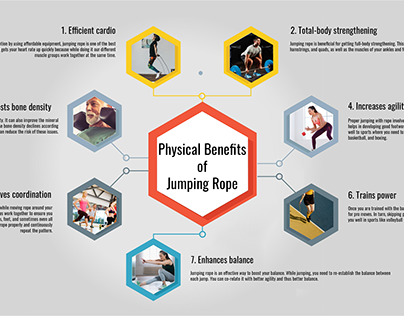 Top 7 Benefits of Jumping Rope for Physical Fitness