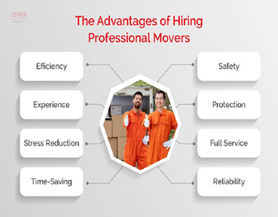 Top Reasons to Consider a Professional Moving Company