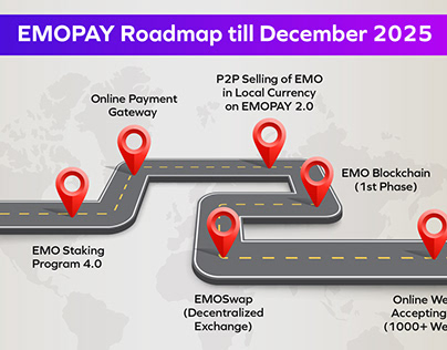 cryptocurrency road map