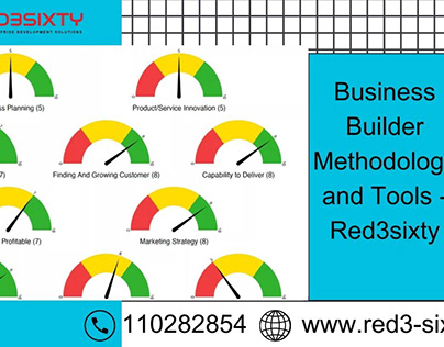 Business Builder Methodology and Tools - Red3sixty