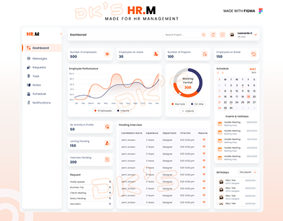 HR Management (HRMS) Dashboard Design
