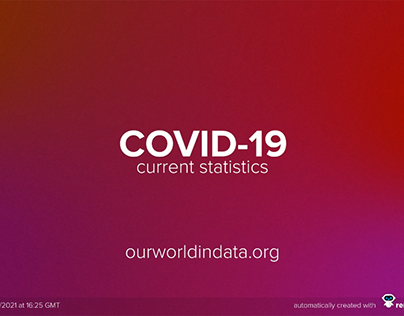 COVID-19 Dataviz
