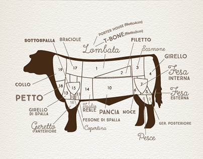 Il Buongustaio Restaurant Menu Design