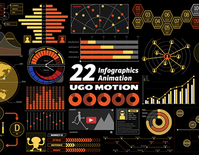 22 Infographics Animation