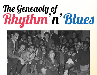 Project thumbnail - The Genealogy of Rhythm'n'Blues
