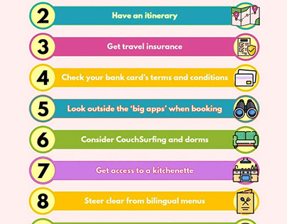 TOP TIPS FOR BUDGET TRAVEL