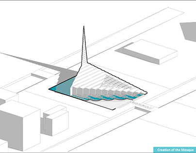 Dubai Iconic Mosque design diagrams