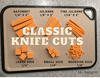 Classic Knife Cuts
