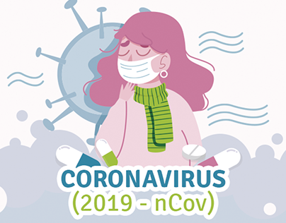 CORONAVIRUS (20190-nCov)