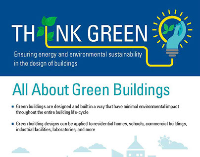 Tuv Sud Think Green Infographics