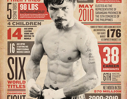Editorial—Manny Pacquiao