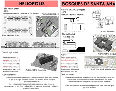 ARQT2114 // Principios Diseño urbano desde la Manzana