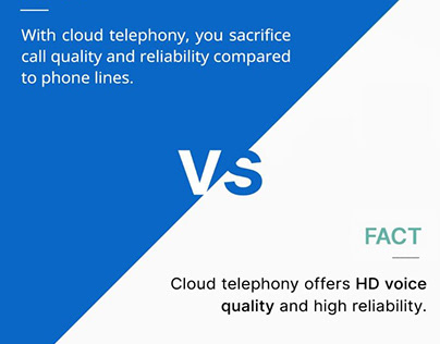 Cloud Telephony Providers In India