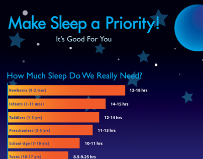 Make Sleep a Priority!