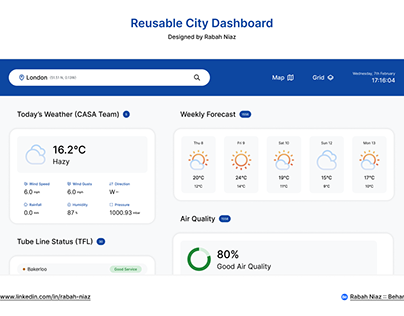 City Dashboard - Reusable Figma File