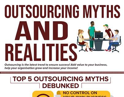 Know More about the Myths and Realities of Outsourcing