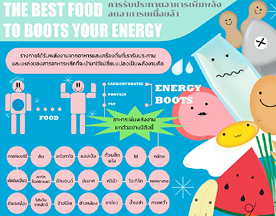 The best food to boosts your energy