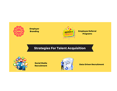 Best Talent Acquisition Strategies