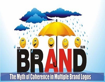 29
The Myth of Coherence in Multiple Brand Logos