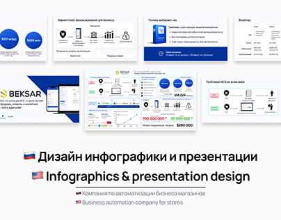 Инфографика и презентация