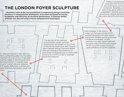 London Foyer Sculpture Board