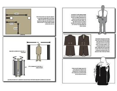 Technical Illustrations for Jewish Ritual Law Book