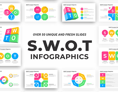 Swot Analysis PowerPoint Infographics Template