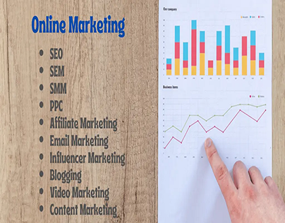 Online Marketing - for beginners