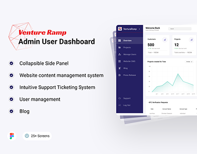 Venture Ramp Admin dashboard
