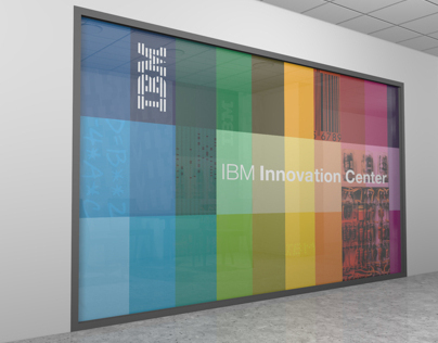 Sinalização IBM