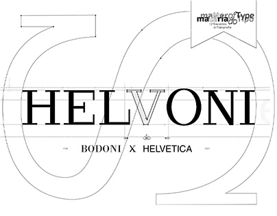 HELVONI | Typeface | Helvetica & Bodoni mix