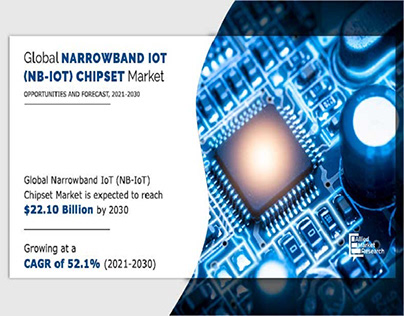 Narrowband IoT (NB-IoT) Chipset Market Analysis 2030