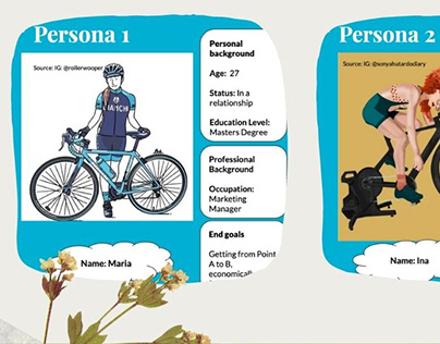 Developing User Personas: Women Cyclists