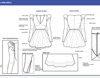 Dresses project