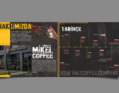 Mikel Coffee Magazine Design